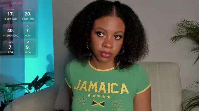 Image 11 of cherrybr_ Stream on Chaturbate on 1 month ago