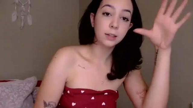 Image 3 of cherrychapsticc Stream on Chaturbate on 15 months ago