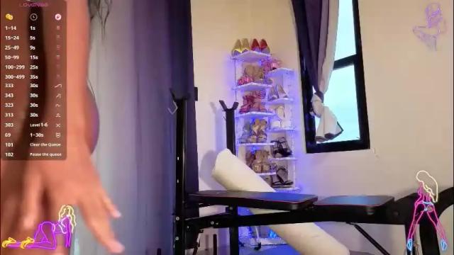 Image 11 of cherrycreme Stream on Chaturbate on 2 months ago