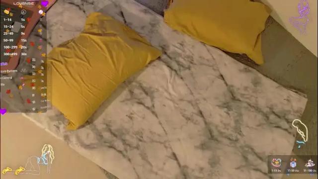 Image 12 of cherrycreme Stream on Chaturbate on 12 days ago