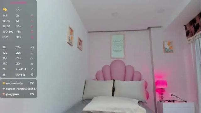 Image 12 of cherryl_blosom_ Stream on Chaturbate on 17 days ago