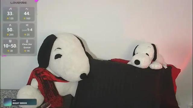 Image 8 of cherrywitchy Stream on Chaturbate on 4 days ago