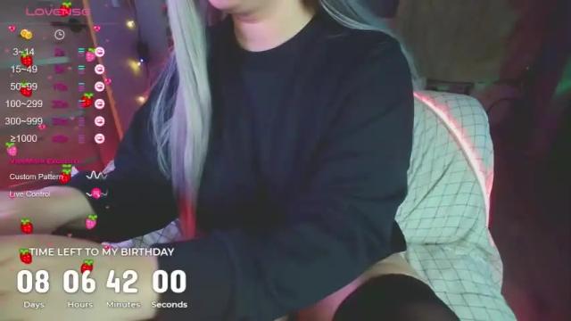 Image 6 of cheshire_mi Stream on Chaturbate on 20 months ago