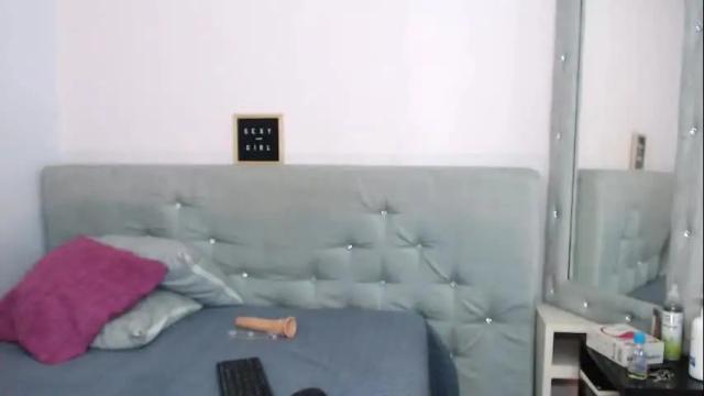 Image 4 of chessya Stream on Chaturbate on 20 months ago