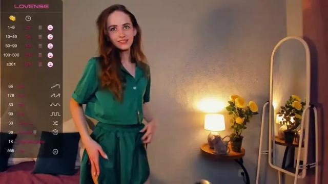 Image 3 of chillsea Stream on Chaturbate on 13 months ago