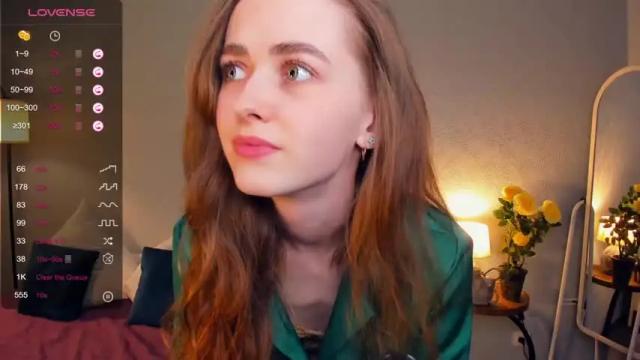 Thumbnail 2, chillsea's Stream at Chaturbate, 13 months ago