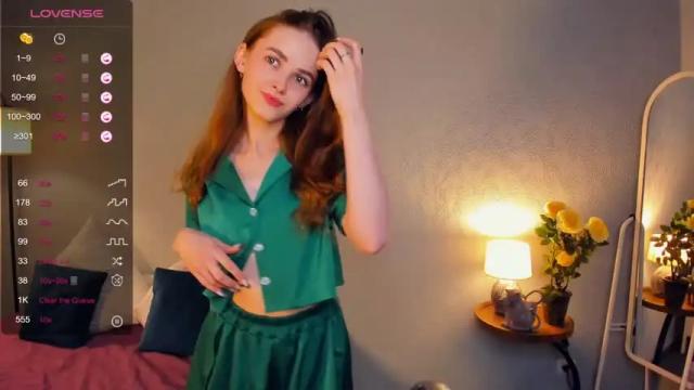 Thumbnail 3, chillsea's Stream at Chaturbate, 13 months ago