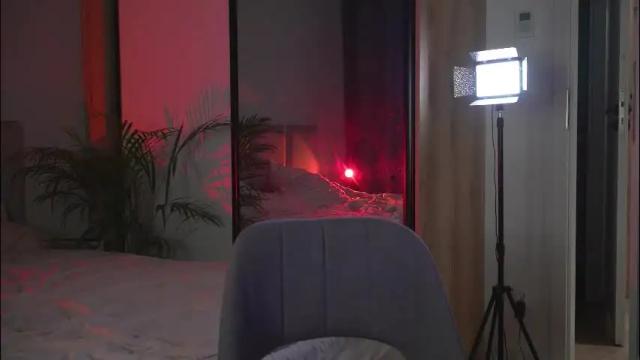 Image 11 of chillwithstacy Stream on Chaturbate on 1 month ago