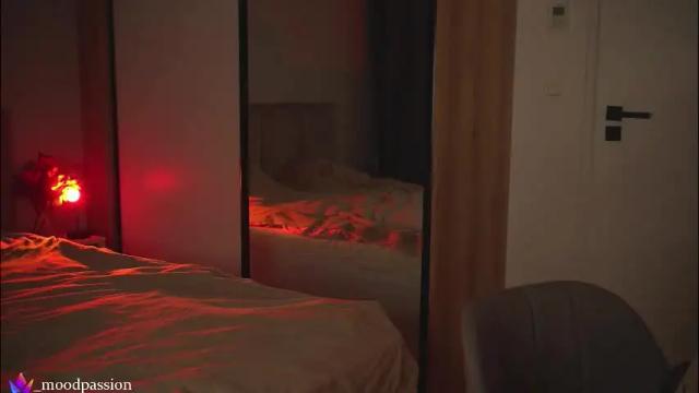 Thumbnail 3, chillwithstacy's Stream at Chaturbate, 7 days ago