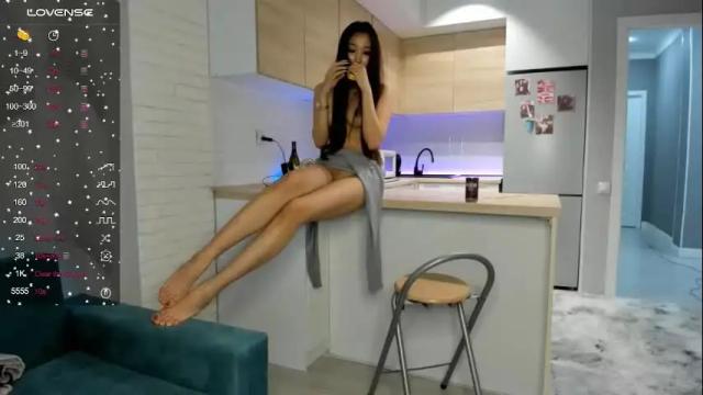 Thumbnail 3, chion_kim's Stream at Chaturbate, 15 months ago