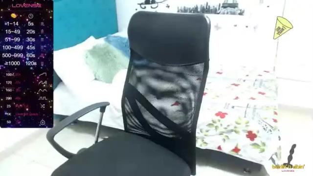 Image 12 of chiqui_milk Stream on Chaturbate on 20 months ago