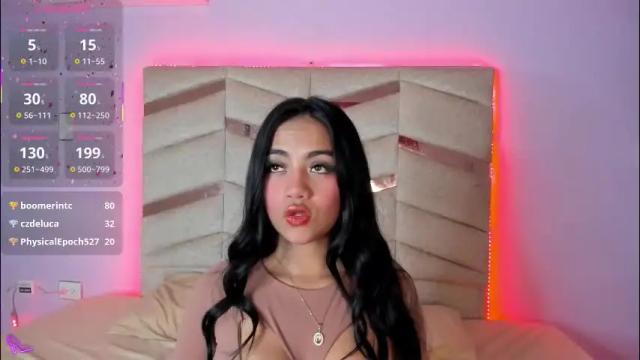 Thumbnail 1, chiquicute's Stream at Chaturbate, 1 month ago