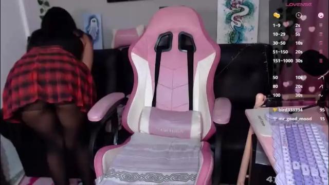 Image 2 of chise_chann Stream on Chaturbate on 13 days ago