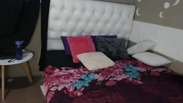 Image 12 of chloe1285d Stream on Chaturbate on 17 months ago