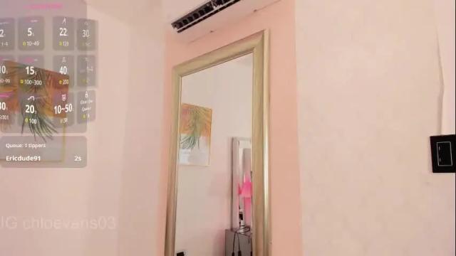 Thumbnail 2, chloe__evans_'s Stream at Chaturbate, 13 days ago