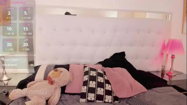 Thumbnail 3, chloe__evans_'s Stream at Chaturbate, 13 days ago