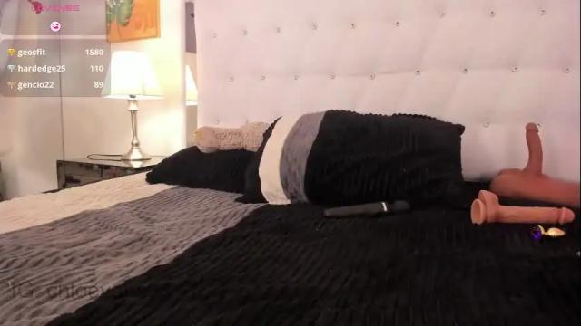 Thumbnail 2, chloe__evans_'s Stream at Chaturbate, 3 days ago