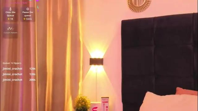 Image 10 of chloe_cherry21 Stream on Chaturbate on 2 months ago