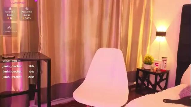 Image 12 of chloe_cherry21 Stream on Chaturbate on 2 months ago