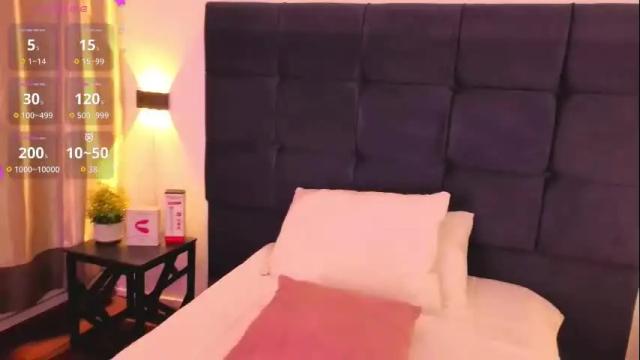 Image 11 of chloe_cherry21 Stream on Chaturbate on 1 month ago