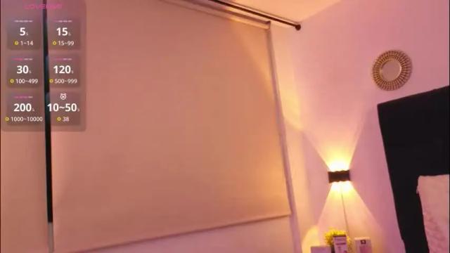 Thumbnail 3, chloe_cherry21's Stream at Chaturbate, 27 days ago