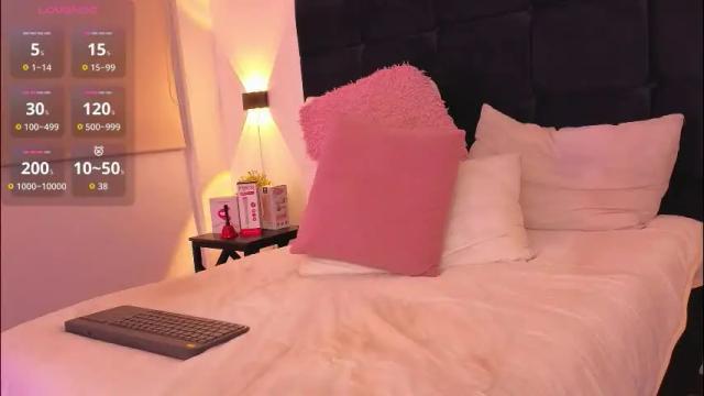 Image 7 of chloe_cherry21 Stream on Chaturbate on 24 days ago