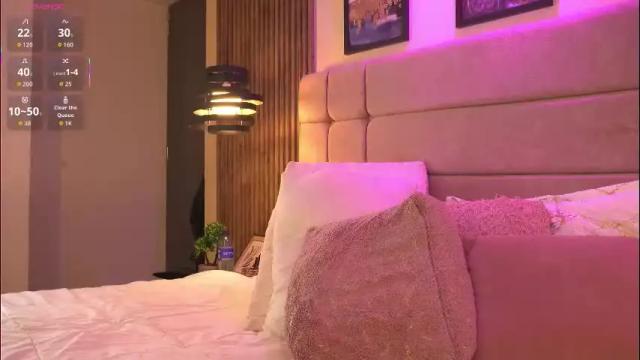 Image 2 of chloe_cherry21 Stream on Chaturbate on 2 months ago