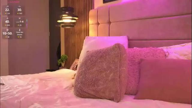 Thumbnail 2, chloe_cherry21's Stream at Chaturbate, 2 months ago