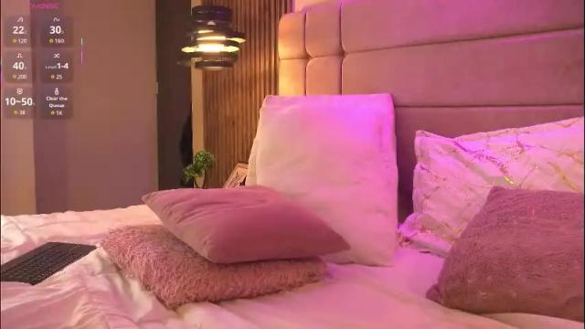 Image 8 of chloe_cherry21 Stream on Chaturbate on 2 months ago