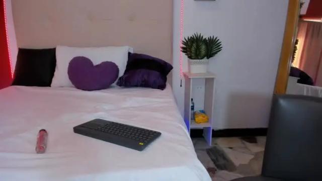 Thumbnail 3, chloe_evanx's Stream at Chaturbate, 14 months ago