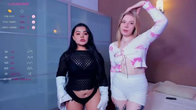Thumbnail 2, chloe_groovy's Stream at Chaturbate, 18 months ago