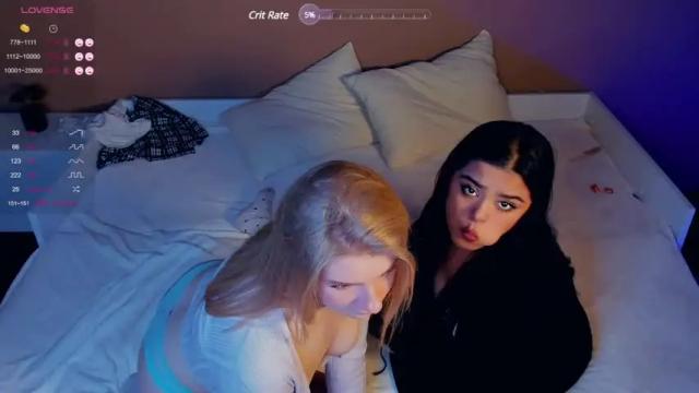 Image 7 of chloe_groovy Stream on Chaturbate on 18 months ago