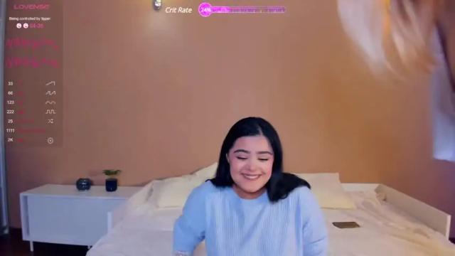 Thumbnail 1, chloe_groovy's Stream at Chaturbate, 18 months ago