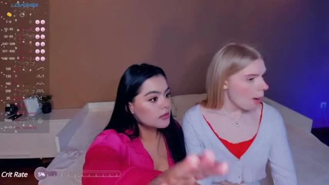 Image 4 of chloe_groovy Stream on Chaturbate on 17 months ago