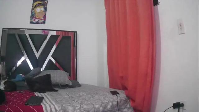 Image 6 of chloe_hotx Stream on Chaturbate on 2 months ago