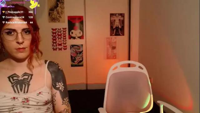 Image 11 of chloe_levine Stream on Chaturbate on 9 days ago