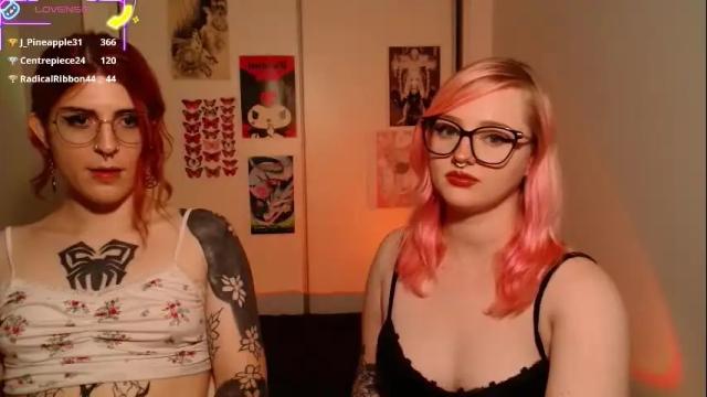Image 12 of chloe_levine Stream on Chaturbate on 9 days ago