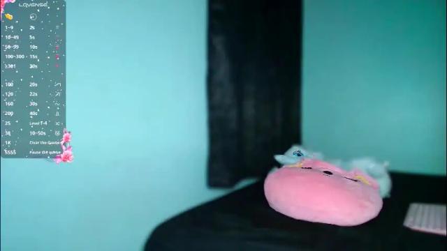 Image 7 of chloe_maia1 Stream on Chaturbate on 1 month ago