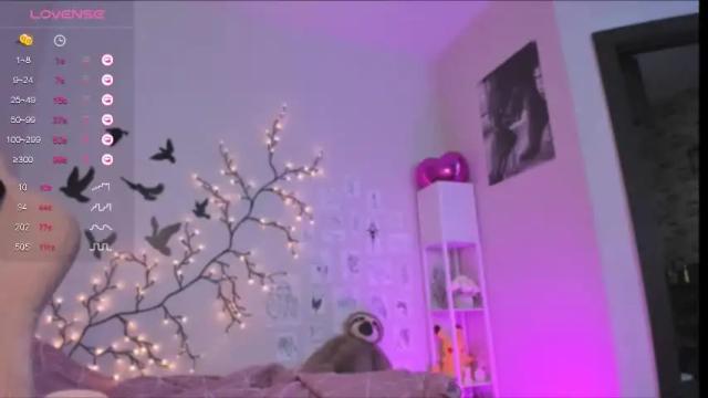 Image 11 of chloe_murrr Stream on Chaturbate on 2 months ago