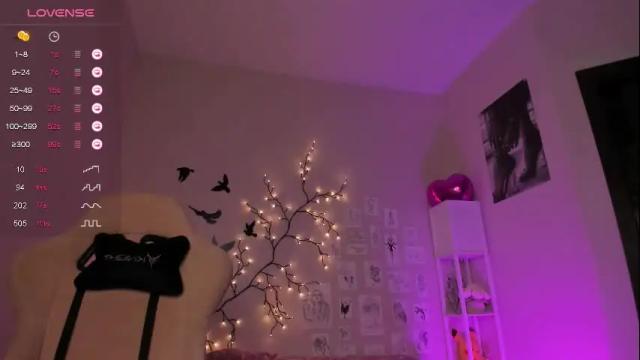 Image 12 of chloe_murrr Stream on Chaturbate on 1 month ago
