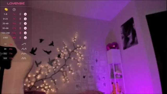 Image 3 of chloe_murrr Stream on Chaturbate on 1 month ago
