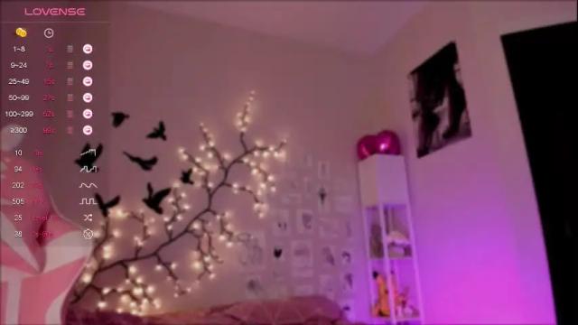 Image 2 of chloe_murrr Stream on Chaturbate on 14 days ago