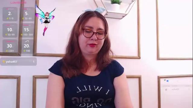 Thumbnail 1, chloe_prg's Stream at Chaturbate, 1 month ago
