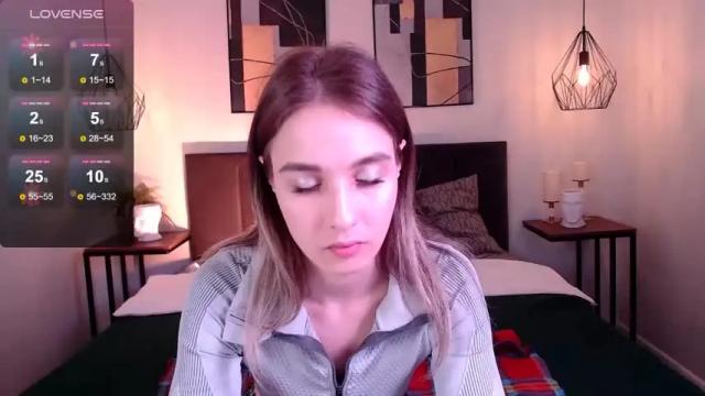 Image 2 of chloe_sinn Stream on Chaturbate on 19 months ago