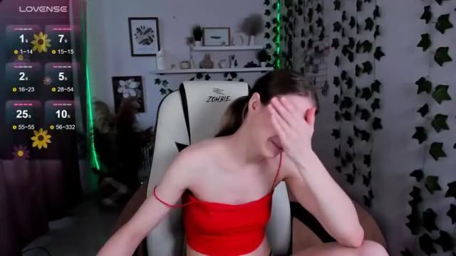 Image 11 of chloe_sinn Stream on Chaturbate on 19 months ago