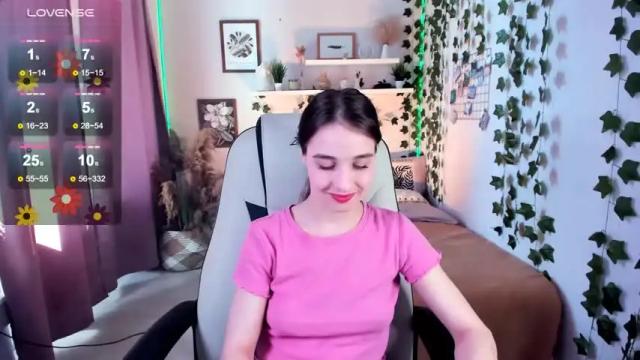 Image 3 of chloe_sinn Stream on Chaturbate on 19 months ago