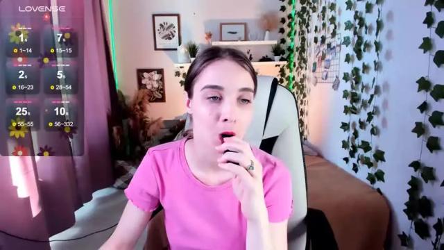Image 6 of chloe_sinn Stream on Chaturbate on 19 months ago