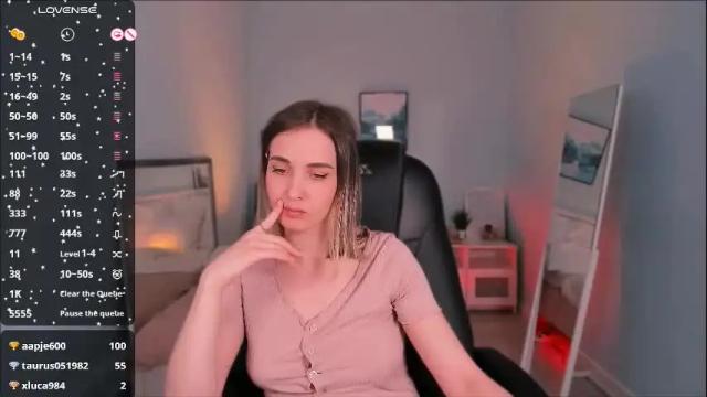 Image 11 of chloe_sinn Stream on Chaturbate on 6 months ago