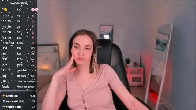 Image 12 of chloe_sinn Stream on Chaturbate on 6 months ago
