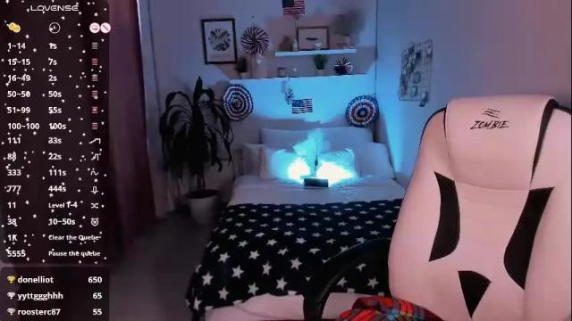 Image 4 of chloe_sinn Stream on Chaturbate on 3 months ago